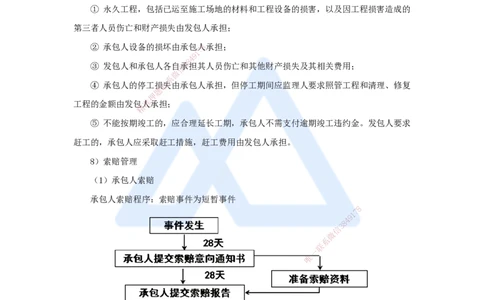 第三章（19）3.2.1施工合同管理2_2026年一级建造师_2026年一建管理_2025年一建管理SVIP_02-基础精讲✿高端面授✿深度强化_26-管理《名师精讲通关》宿吉南HX_讲义