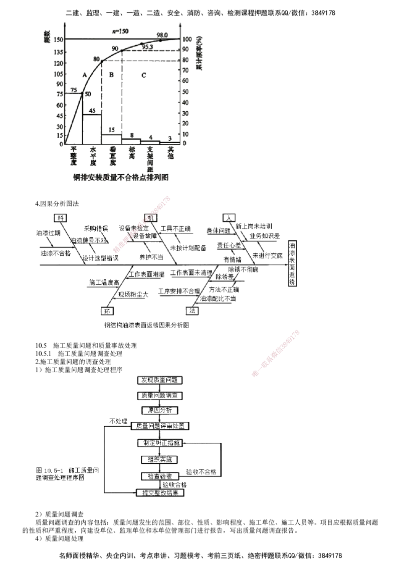 第02讲　施工质量管理（二）_2026年一级建造师_2026年一建机电_2025年一建机电SVIP_02-基础精讲✿高端面授✿深度强化_04-机电《基础精讲班》康仁杰JG