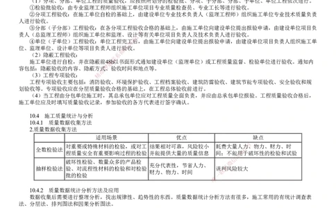 第02讲　施工质量管理（二）_2026年一级建造师_2026年一建机电_2025年一建机电SVIP_02-基础精讲✿高端面授✿深度强化_04-机电《基础精讲班》康仁杰JG