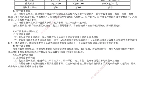 第02讲　施工质量管理（二）_2026年一级建造师_2026年一建机电_2025年一建机电SVIP_02-基础精讲✿高端面授✿深度强化_04-机电《基础精讲班》康仁杰JG