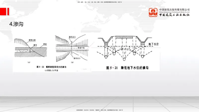 新教材10节：1.3.1路基地下水排水设置与施工（下）-1.3.路基地面水排水设置与施工1.15_2026年一级建造师_2026年一建公路_2026年一建公路SVIP_2026一建公路SVIP_讲义