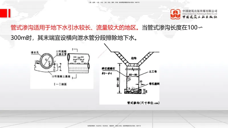 新教材10节：1.3.1路基地下水排水设置与施工（下）-1.3.路基地面水排水设置与施工1.15_2026年一级建造师_2026年一建公路_2026年一建公路SVIP_2026一建公路SVIP_讲义