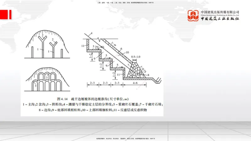 新教材10节：1.3.1路基地下水排水设置与施工（下）-1.3.路基地面水排水设置与施工1.15_2026年一级建造师_2026年一建公路_2026年一建公路SVIP_2026一建公路SVIP_讲义