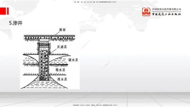 新教材10节：1.3.1路基地下水排水设置与施工（下）-1.3.路基地面水排水设置与施工1.15_2026年一级建造师_2026年一建公路_2026年一建公路SVIP_2026一建公路SVIP_讲义
