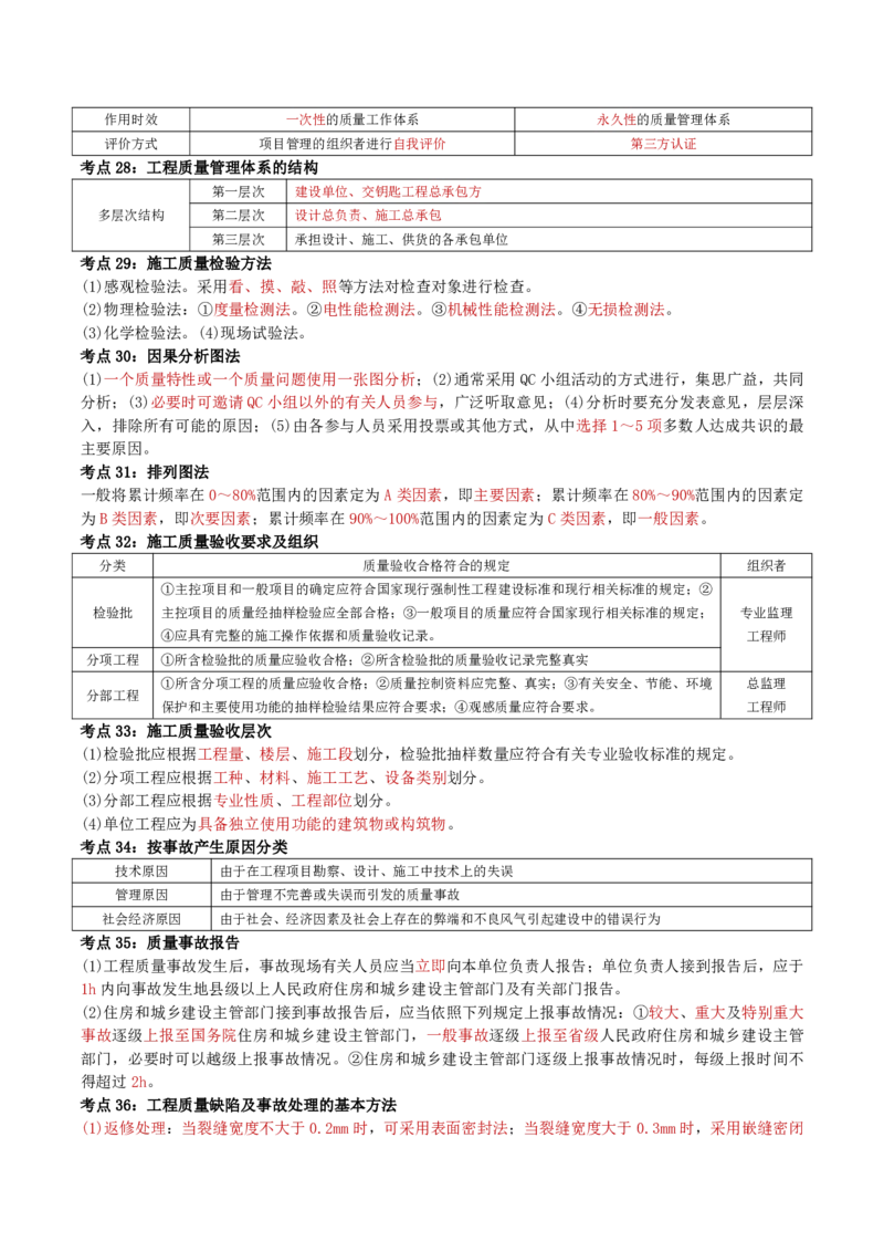 YL-管理-精粹8页纸_2026年一级建造师_2026年一建管理_2025年一建管理SVIP_05-考前密训✿央企特训✿机构普押_06-管理《精粹八页纸》YL