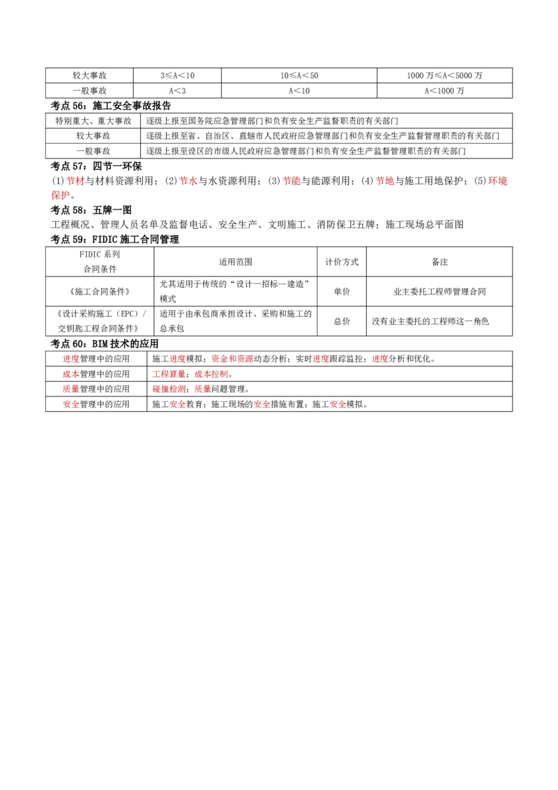 YL-管理-精粹8页纸_2026年一级建造师_2026年一建管理_2025年一建管理SVIP_05-考前密训✿央企特训✿机构普押_06-管理《精粹八页纸》YL