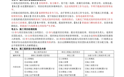 YL-管理-精粹8页纸_2026年一级建造师_2026年一建管理_2025年一建管理SVIP_05-考前密训✿央企特训✿机构普押_06-管理《精粹八页纸》YL