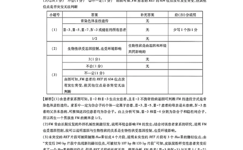 2025年10月广东省高三上进联考生物试卷答案_@高三模考真题_2025年10月广东省高三上进联考试卷及答案