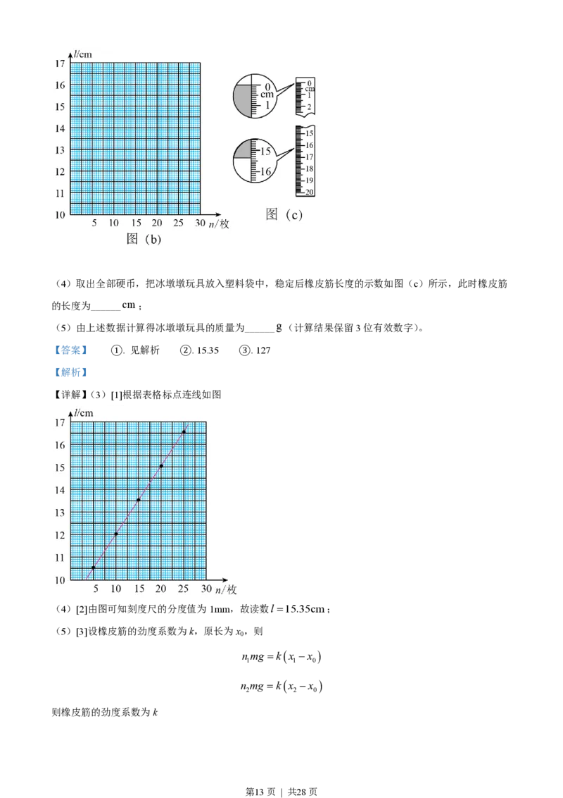2022年高考物理试卷（湖南）（解析卷）_物理历年高考真题_新&middot;PDF版2008-2025&middot;高考物理真题_物理（按试卷类型分类）2008-2025_自主命题卷&middot;物理（2008-2025）_湖南自主命题&middot;物理（2021-2025）