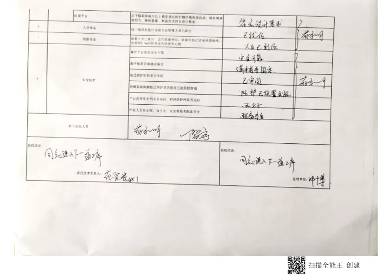 23#墩左幅10-10#节段挂篮行走_2021-2023年优秀施组方案_施工方案_方案42-漩水沱岷江特大桥180m连续梁施工方案_3、180m连续梁验收记录表_1、挂篮验收记录