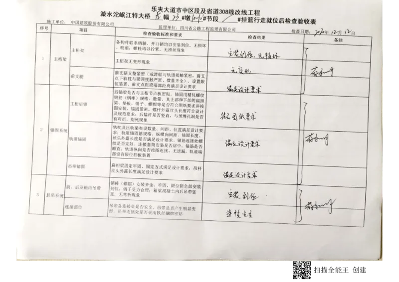 23#墩左幅10-10#节段挂篮行走_2021-2023年优秀施组方案_施工方案_方案42-漩水沱岷江特大桥180m连续梁施工方案_3、180m连续梁验收记录表_1、挂篮验收记录