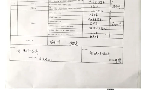 23#墩左幅10-10#节段挂篮行走_2021-2023年优秀施组方案_施工方案_方案42-漩水沱岷江特大桥180m连续梁施工方案_3、180m连续梁验收记录表_1、挂篮验收记录