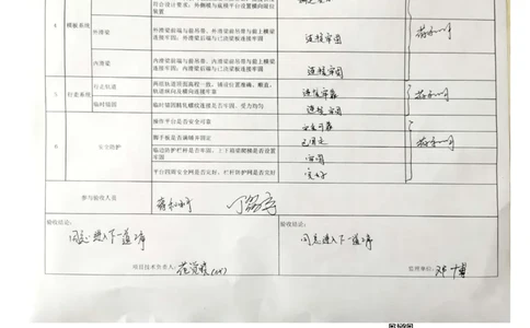 23#墩左幅10-10#节段挂篮行走_2021-2023年优秀施组方案_施工方案_方案42-漩水沱岷江特大桥180m连续梁施工方案_3、180m连续梁验收记录表_1、挂篮验收记录