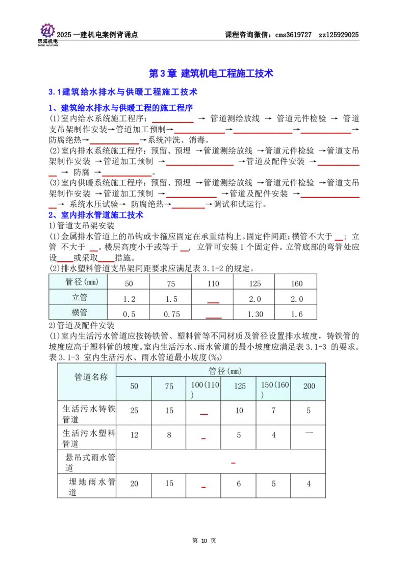 技术部分背诵点（默写本）第1至4章_2026年一级建造师_2026年一建机电_2025年一建机电SVIP_04-冲刺串讲✿考点强化✿小灶集训_32-机电《冲刺串讲班》刘忠海SMR