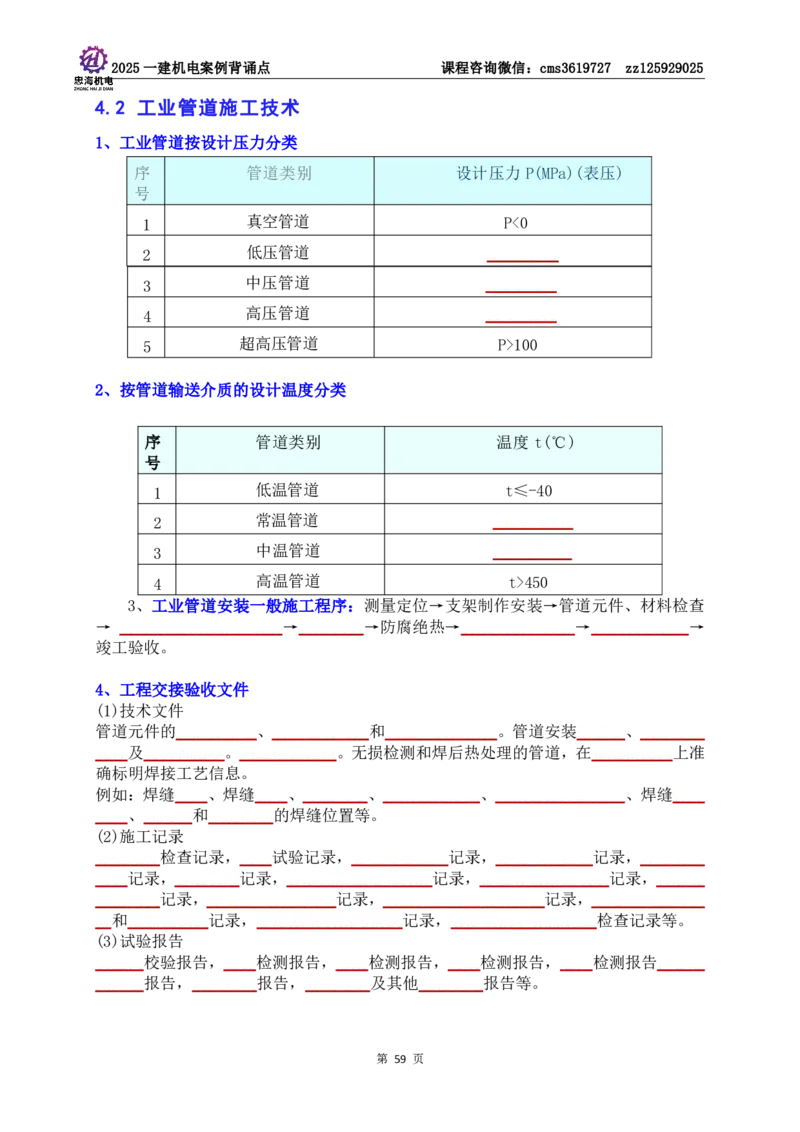 技术部分背诵点（默写本）第1至4章_2026年一级建造师_2026年一建机电_2025年一建机电SVIP_04-冲刺串讲✿考点强化✿小灶集训_32-机电《冲刺串讲班》刘忠海SMR