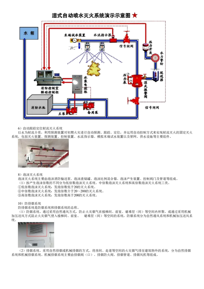 第20讲　消防系统的分部分项工程及施工程序_2026年一级建造师_2026年一建机电_2025年一建机电SVIP_02-基础精讲✿高端面授✿深度强化_04-机电《基础精讲班》康仁杰JG