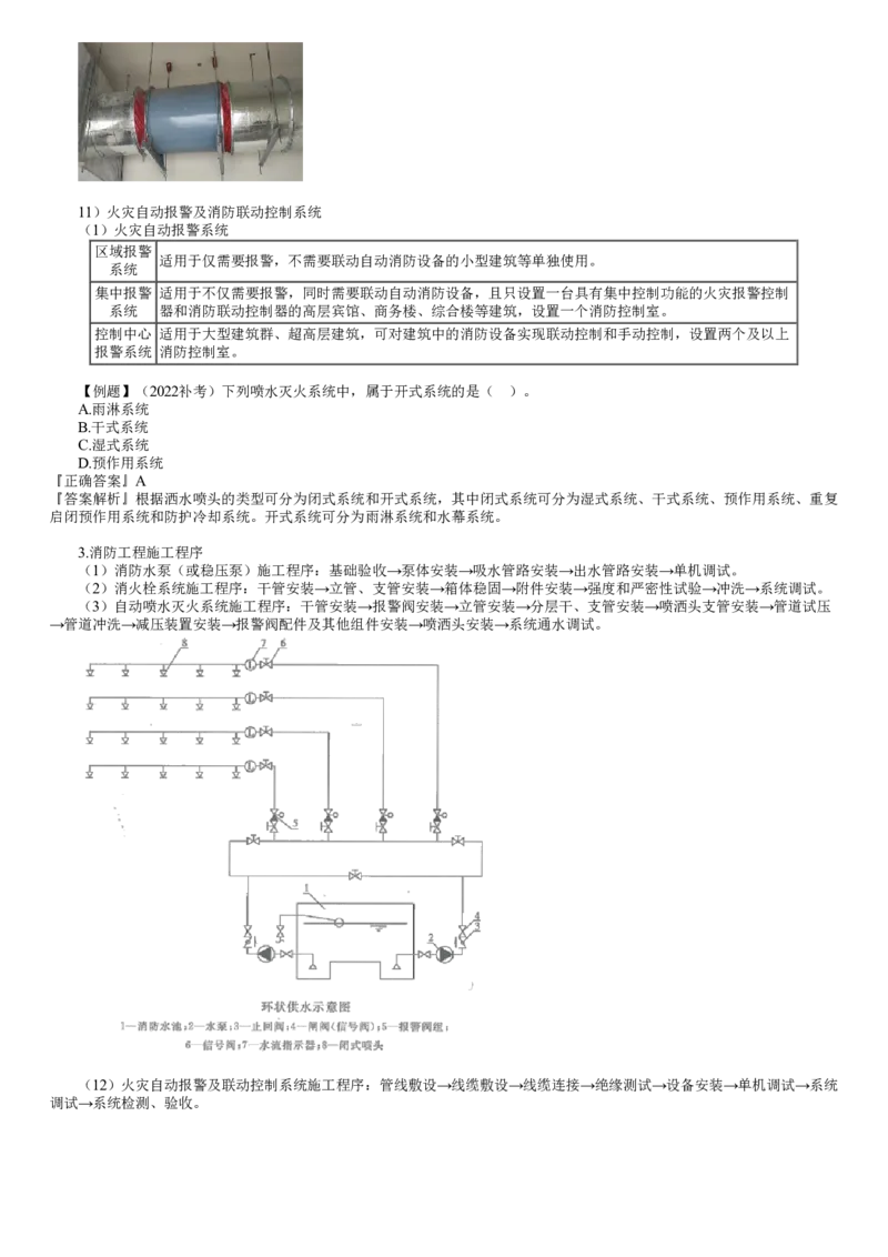 第20讲　消防系统的分部分项工程及施工程序_2026年一级建造师_2026年一建机电_2025年一建机电SVIP_02-基础精讲✿高端面授✿深度强化_04-机电《基础精讲班》康仁杰JG