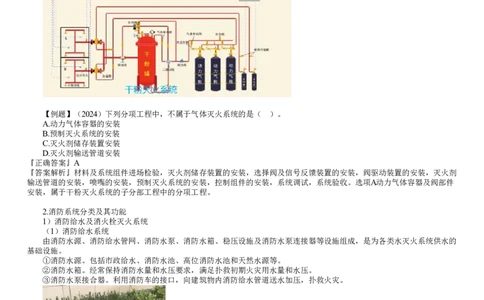 第20讲　消防系统的分部分项工程及施工程序_2026年一级建造师_2026年一建机电_2025年一建机电SVIP_02-基础精讲✿高端面授✿深度强化_04-机电《基础精讲班》康仁杰JG