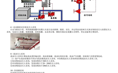 第20讲　消防系统的分部分项工程及施工程序_2026年一级建造师_2026年一建机电_2025年一建机电SVIP_02-基础精讲✿高端面授✿深度强化_04-机电《基础精讲班》康仁杰JG