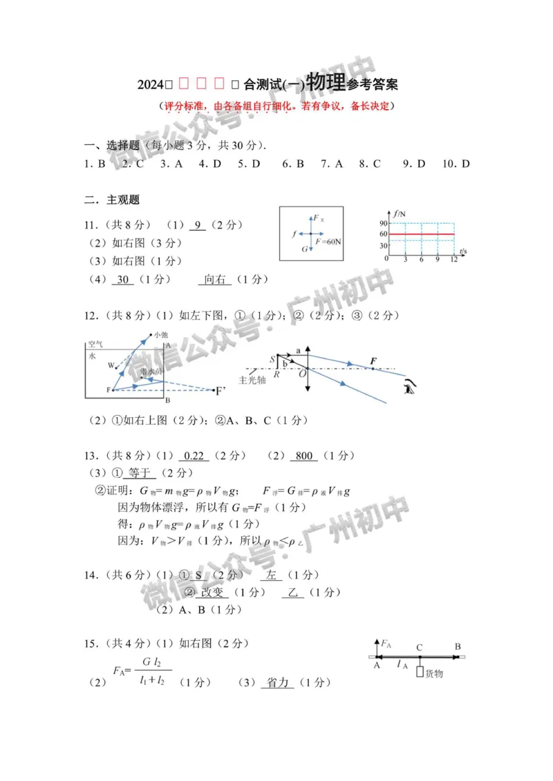 2024海珠区中考一模物理答案_广州九上月考+期中+期末+一模二模+中考真题_广州2024年中考一模_海珠区