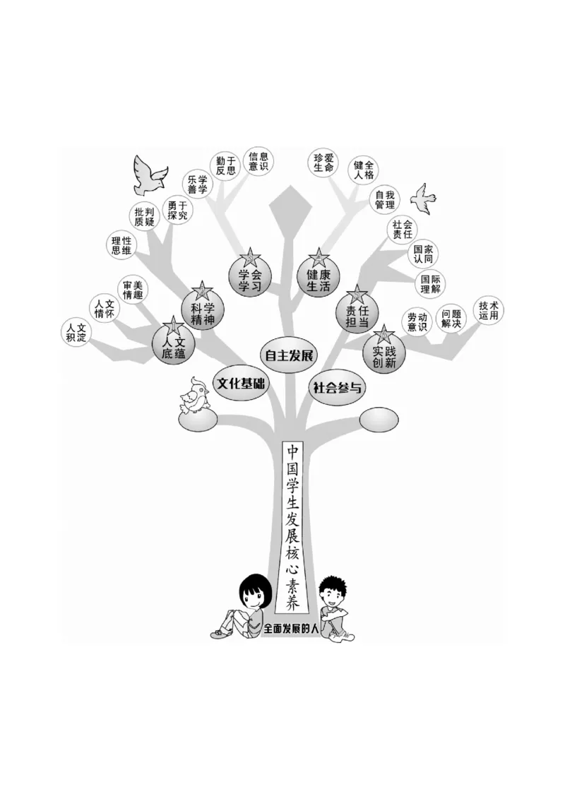 《优佳好》23秋优佳好卷英语LX3上小册子_三年级上下册资料_小学三年级学习资料-25年更新版_3-05、小学三年级英语上册_3-5-1、知识点、测试卷、电子书_湘鲁版