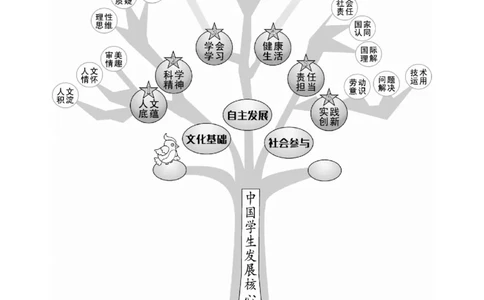 《优佳好》23秋优佳好卷英语LX3上小册子_三年级上下册资料_小学三年级学习资料-25年更新版_3-05、小学三年级英语上册_3-5-1、知识点、测试卷、电子书_湘鲁版