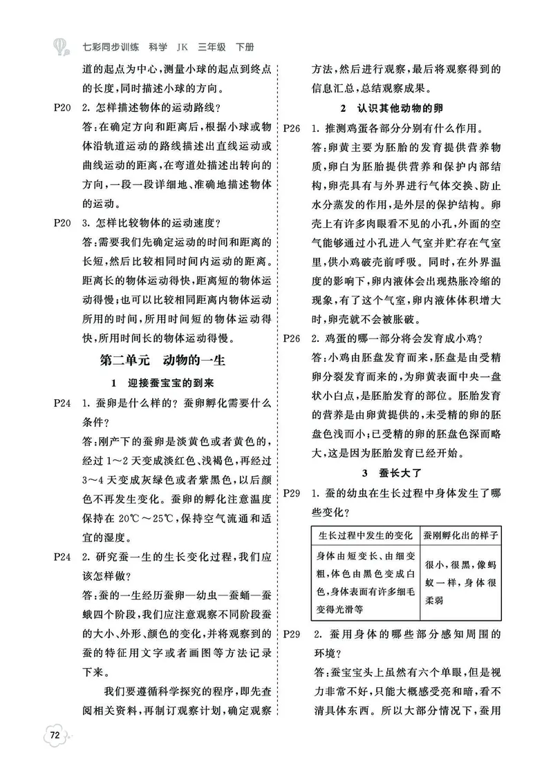 《七彩同步训练》科学3年级下册（教科版）_三年级上下册资料_小学三年级学习资料-25年更新版_3-10、小学三年级科学下册_教科版_电子册类