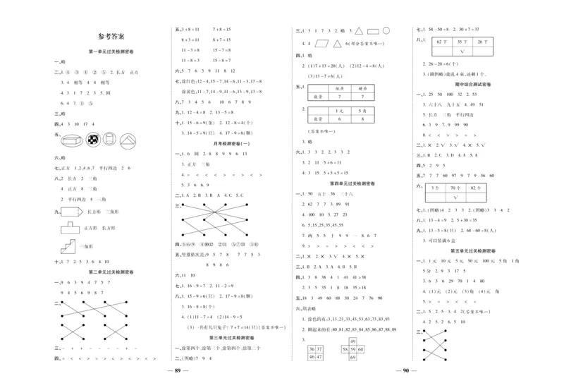 《冲刺100分》数学1年级下册（RJ）_一年级上下册资料_小学一年级学习资料-25年更新版_1-04、小学一年级数学下册_1-4-2、练习题、作业、试题、试卷_人教版_电子册