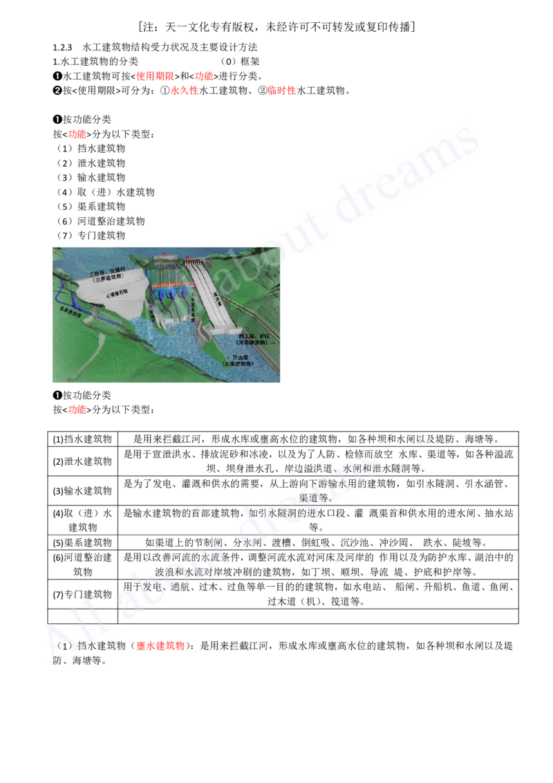 2025-10-第1篇-第1章-1.2-水利水电工程设计（五）_2026年一级建造师_2026年一建水利_2025年一建水利SVIP_02-基础精讲✿高端面授✿深度强化_12-水利《天一精讲班》李想KL_讲义