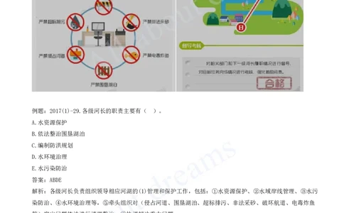 2025-48-第2篇-第7章-7.1-水法与工程建设有关的规定（二）_2026年一级建造师_2026年一建水利_2025年一建水利SVIP_02-基础精讲✿高端面授✿深度强化_12-水利《天一精讲班》李想KL_讲义