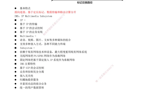 03.03-第1章-1.1-通信网（三）_2026年一级建造师_2026年一建通信_2026年一建通信SVIP_2026一建通信SVIP_02-基础精讲✿高端面授✿深度强化_06-2026年一建通信-天一网校-天一精讲班-邵春宝
