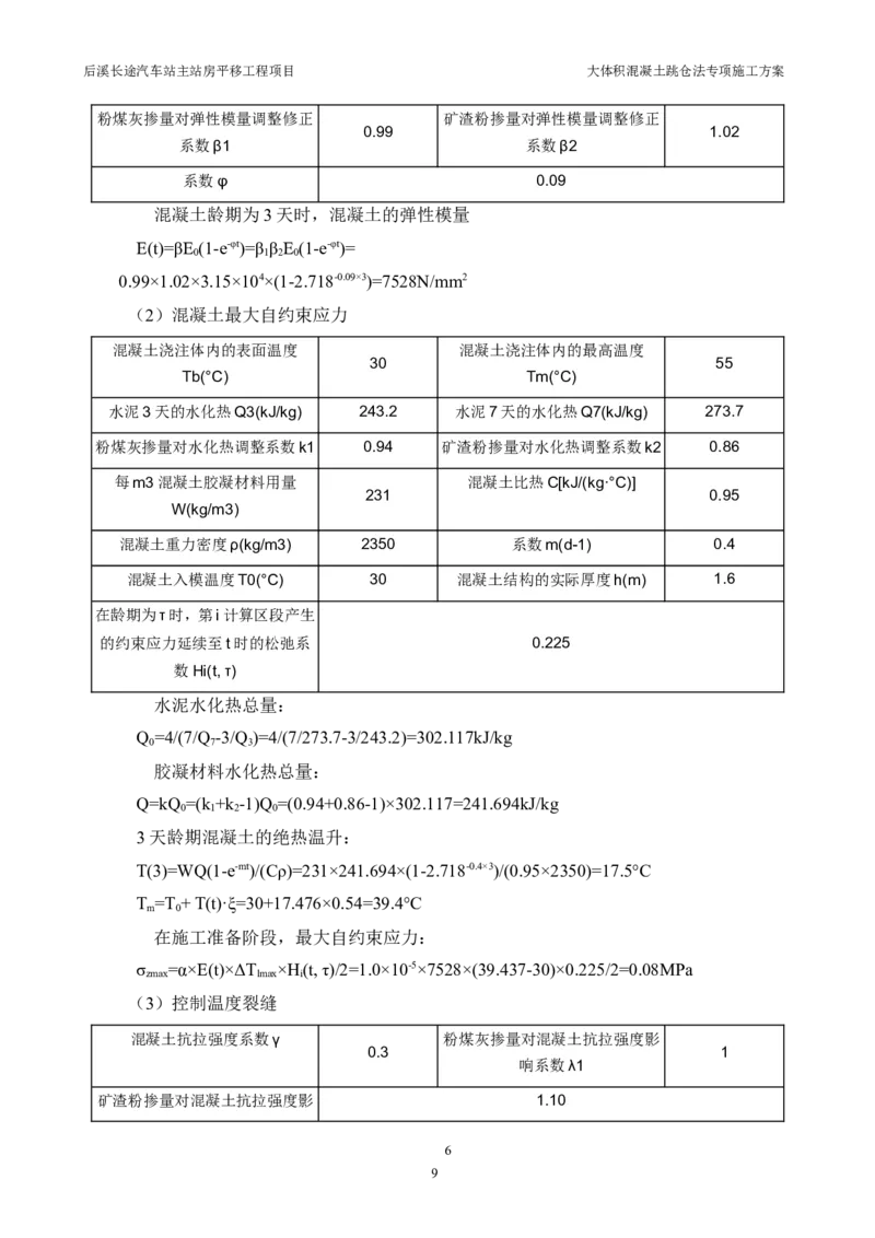 三等奖-大体积混凝土跳仓法专项施工方案-华江公司_2021-2023年优秀施组方案_施工方案_大体积混凝土跳仓法专项施工方案