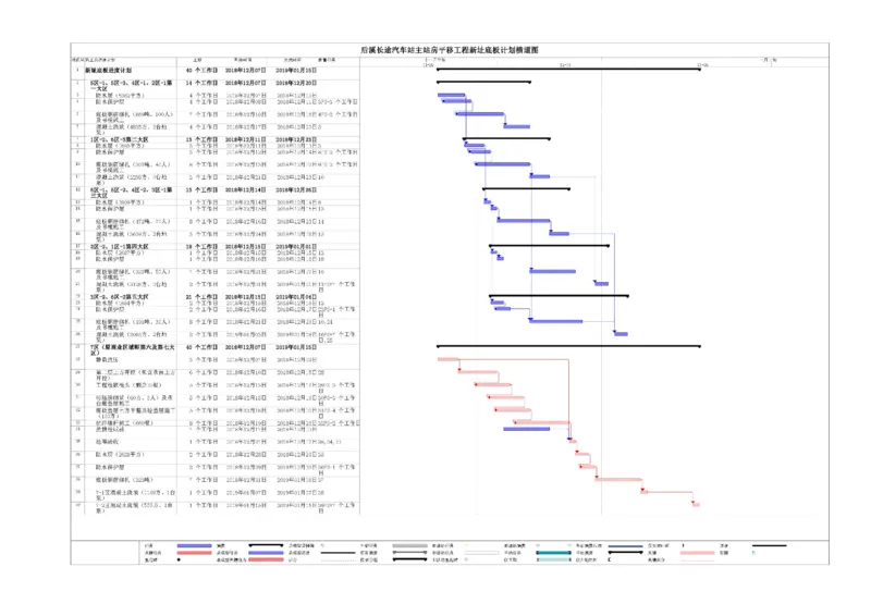 三等奖-大体积混凝土跳仓法专项施工方案-华江公司_2021-2023年优秀施组方案_施工方案_大体积混凝土跳仓法专项施工方案