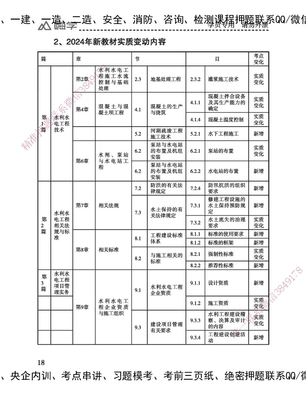 一建-25年备考白皮书-水利+公共三科_2026年一建法规_2025年一建法规SVIP_01-精华文档✿电子教材✿历年真题_06-公共《备考白皮书》HX