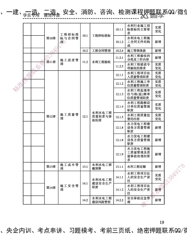 一建-25年备考白皮书-水利+公共三科_2026年一建法规_2025年一建法规SVIP_01-精华文档✿电子教材✿历年真题_06-公共《备考白皮书》HX