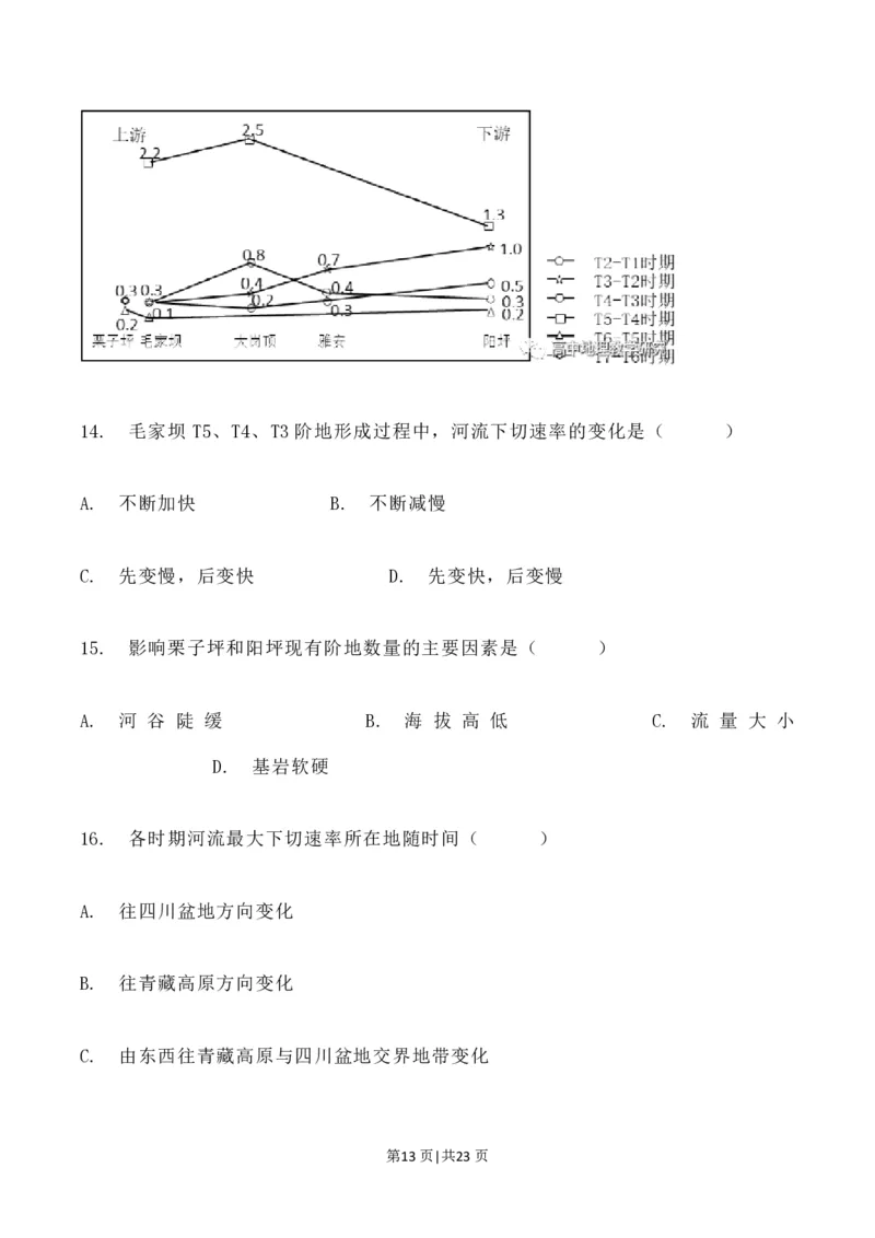 2023年高考地理试卷（辽宁）（解析卷）_地理历年高考真题_新&middot;PDF版2008-2025&middot;高考地理真题_地理（按省份分类）2008-2025_2010-2025&middot;（辽宁）地理高考真题