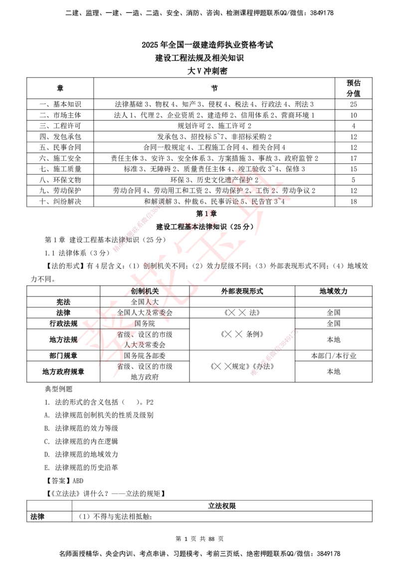 YL-法规-葵花宝典-陈印-完_2026年一建法规_2025年一建法规SVIP_01-精华文档✿电子教材✿历年真题_65-法规《葵花宝典》YL