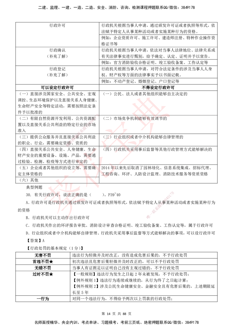 YL-法规-葵花宝典-陈印-完_2026年一建法规_2025年一建法规SVIP_01-精华文档✿电子教材✿历年真题_65-法规《葵花宝典》YL