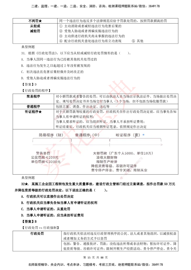 YL-法规-葵花宝典-陈印-完_2026年一建法规_2025年一建法规SVIP_01-精华文档✿电子教材✿历年真题_65-法规《葵花宝典》YL