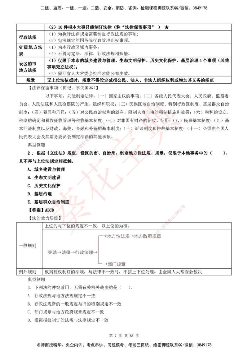 YL-法规-葵花宝典-陈印-完_2026年一建法规_2025年一建法规SVIP_01-精华文档✿电子教材✿历年真题_65-法规《葵花宝典》YL