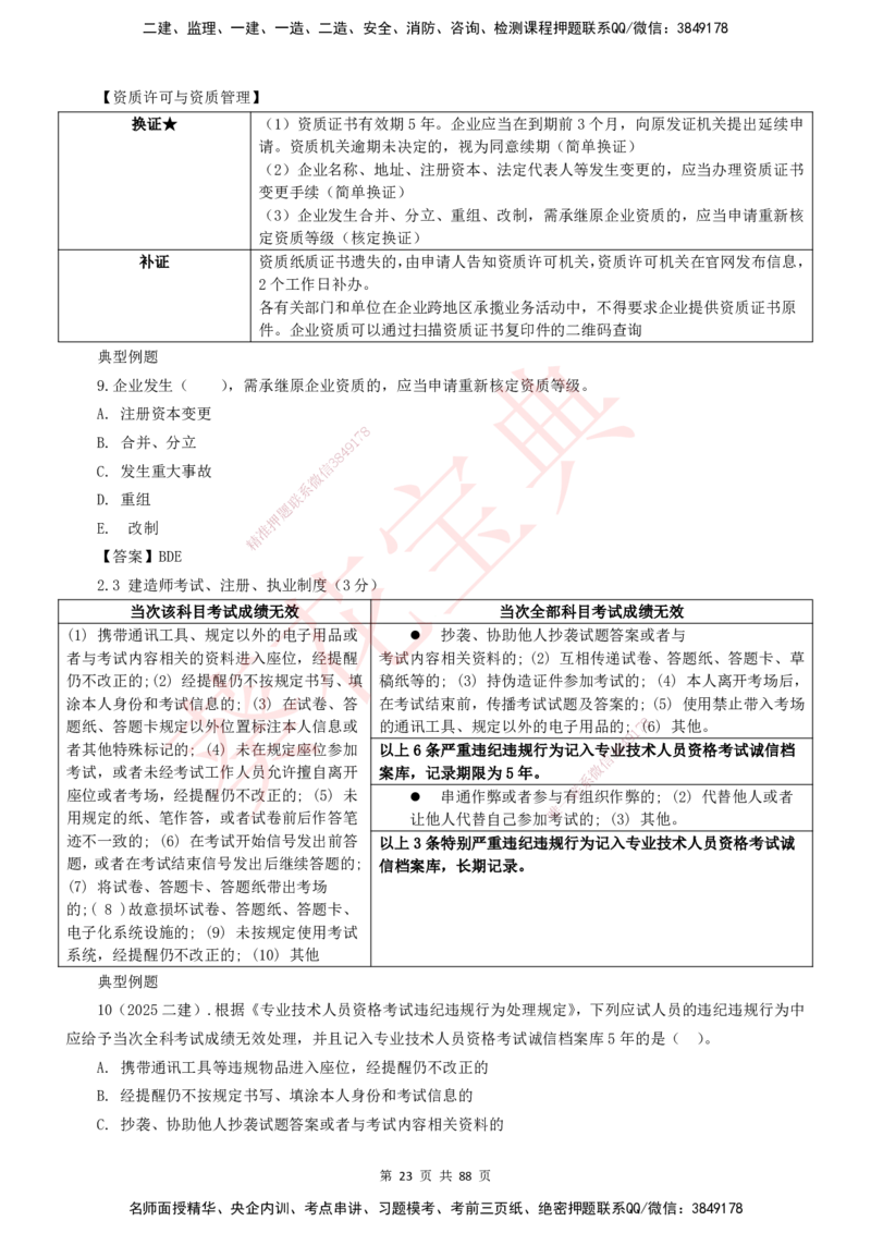 YL-法规-葵花宝典-陈印-完_2026年一建法规_2025年一建法规SVIP_01-精华文档✿电子教材✿历年真题_65-法规《葵花宝典》YL