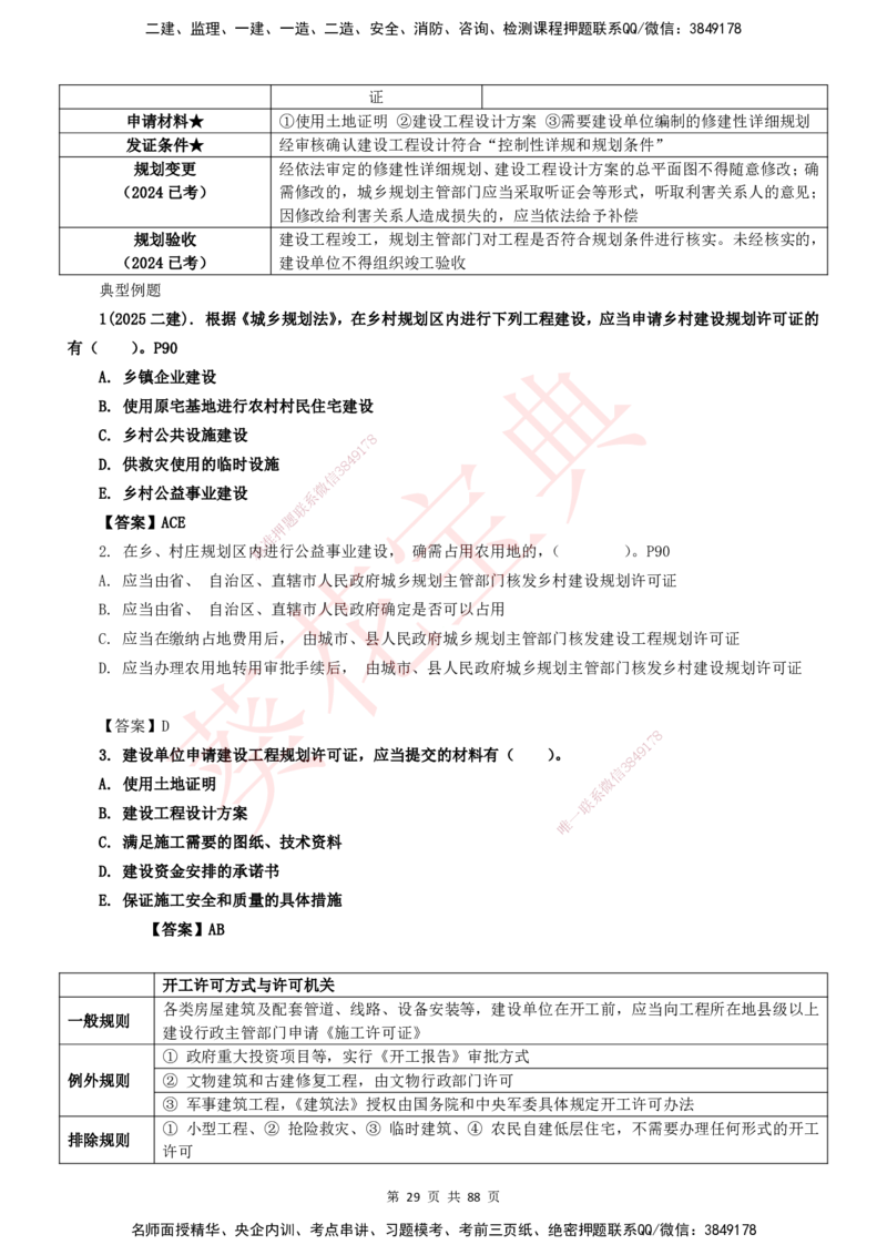 YL-法规-葵花宝典-陈印-完_2026年一建法规_2025年一建法规SVIP_01-精华文档✿电子教材✿历年真题_65-法规《葵花宝典》YL