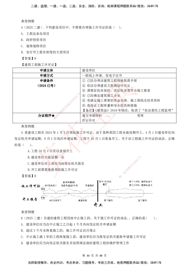 YL-法规-葵花宝典-陈印-完_2026年一建法规_2025年一建法规SVIP_01-精华文档✿电子教材✿历年真题_65-法规《葵花宝典》YL