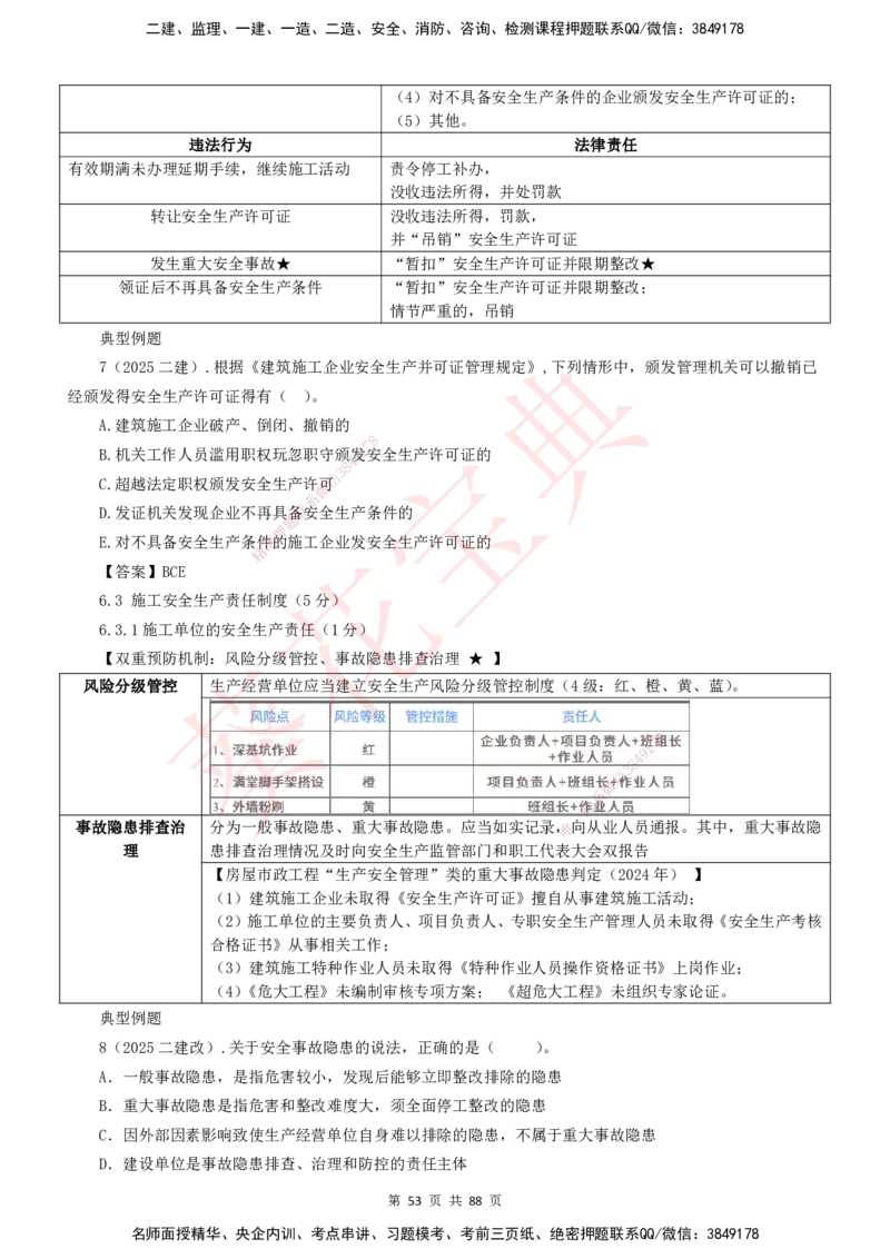 YL-法规-葵花宝典-陈印-完_2026年一建法规_2025年一建法规SVIP_01-精华文档✿电子教材✿历年真题_65-法规《葵花宝典》YL