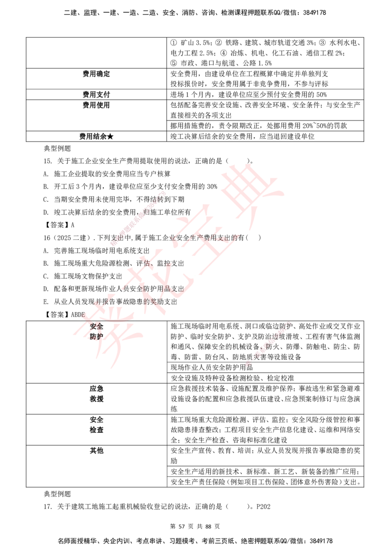 YL-法规-葵花宝典-陈印-完_2026年一建法规_2025年一建法规SVIP_01-精华文档✿电子教材✿历年真题_65-法规《葵花宝典》YL
