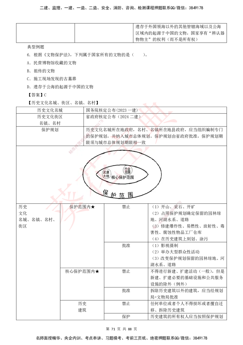 YL-法规-葵花宝典-陈印-完_2026年一建法规_2025年一建法规SVIP_01-精华文档✿电子教材✿历年真题_65-法规《葵花宝典》YL