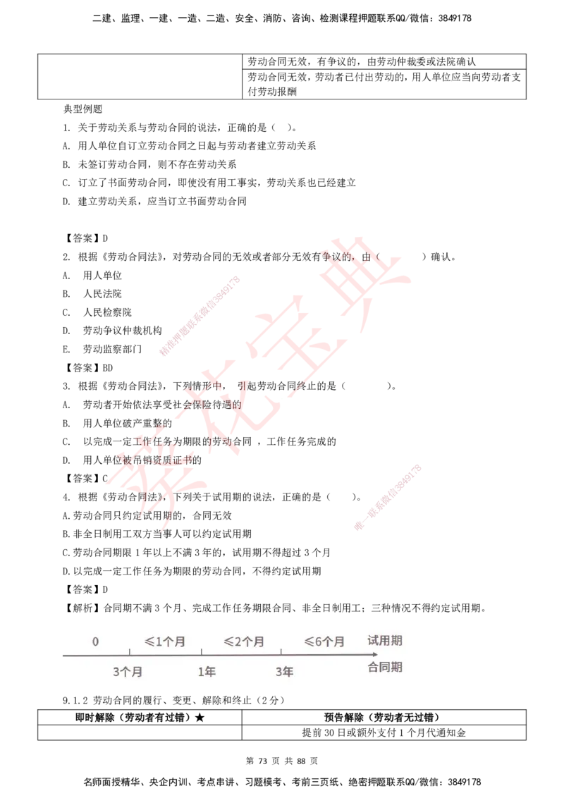 YL-法规-葵花宝典-陈印-完_2026年一建法规_2025年一建法规SVIP_01-精华文档✿电子教材✿历年真题_65-法规《葵花宝典》YL