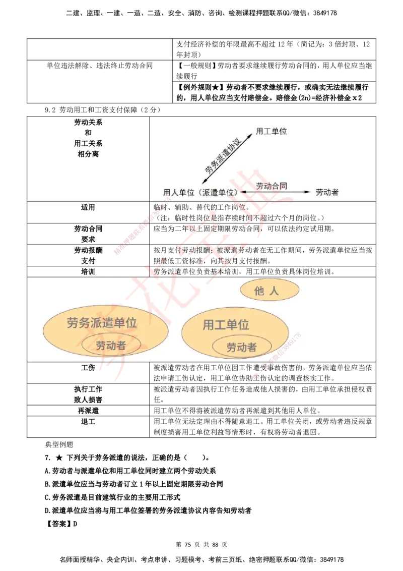 YL-法规-葵花宝典-陈印-完_2026年一建法规_2025年一建法规SVIP_01-精华文档✿电子教材✿历年真题_65-法规《葵花宝典》YL