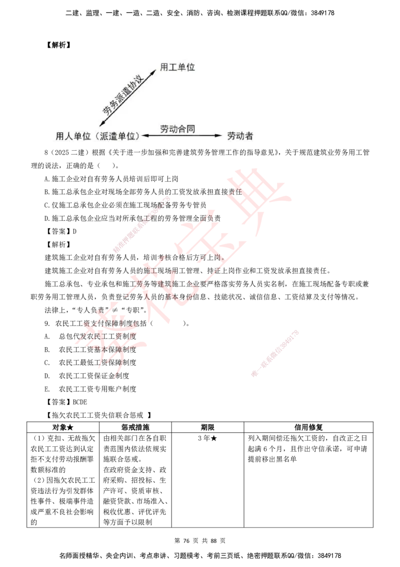 YL-法规-葵花宝典-陈印-完_2026年一建法规_2025年一建法规SVIP_01-精华文档✿电子教材✿历年真题_65-法规《葵花宝典》YL