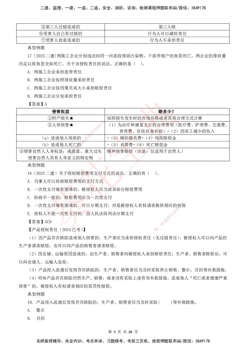 YL-法规-葵花宝典-陈印-完_2026年一建法规_2025年一建法规SVIP_01-精华文档✿电子教材✿历年真题_65-法规《葵花宝典》YL